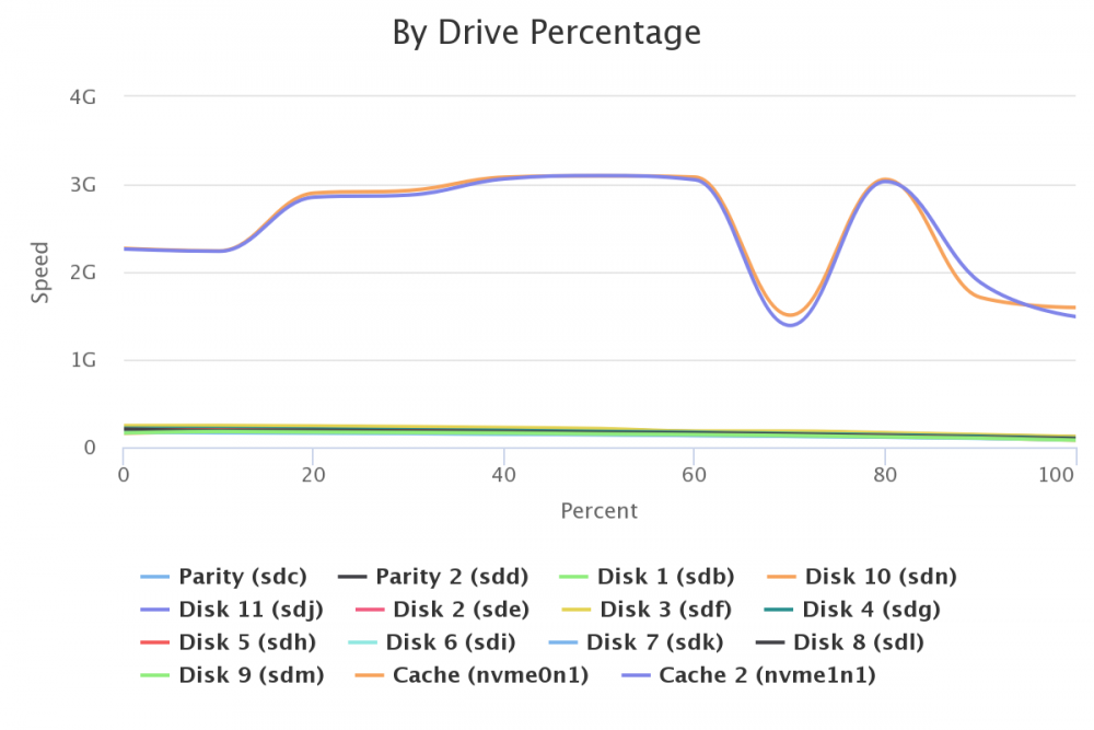 chart.png