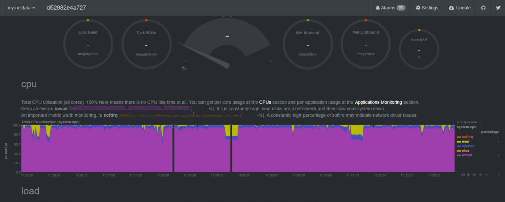 2018-10-23 11_34_42-d52982e4a727 netdata dashboard.png