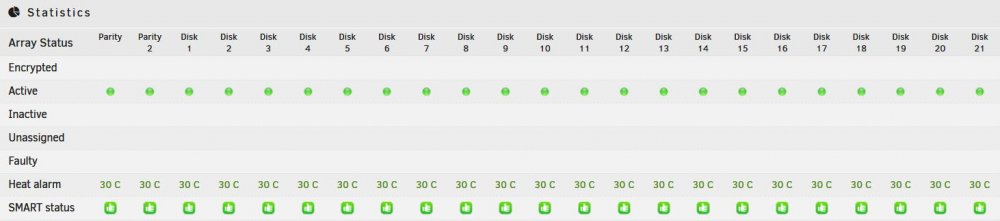 Unraid emhttp smart reporting issue 10-02-18.jpg
