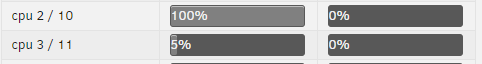 CPU_utilization.PNG.1081e6b71dbc38ef78b796c91a1bdc6e.PNG