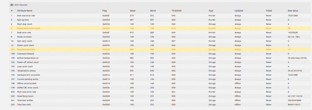 jT6Av2.png