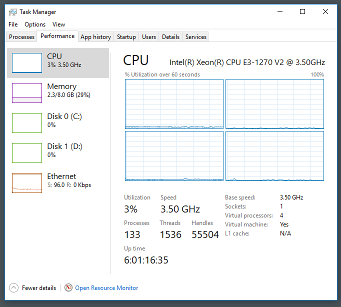 kvm_w10_idle.png.13c2f8aa847593f0665f2b6bf043af94.png