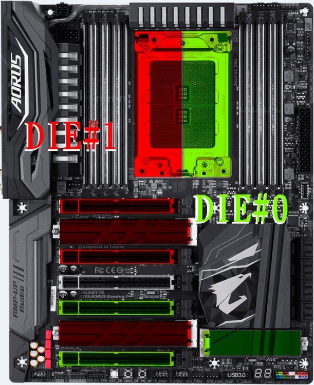 X399 AORUS Gaming 7 - PCIe Lane Allocation by Gigabyte support.jpg