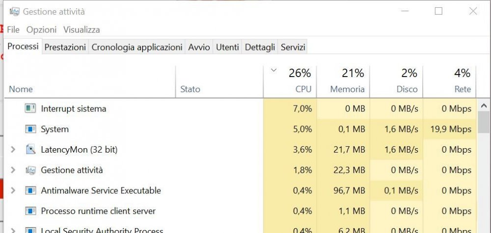 Load taskmanager.JPG