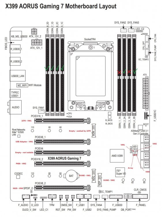X399 Aorus 7 layout.JPG