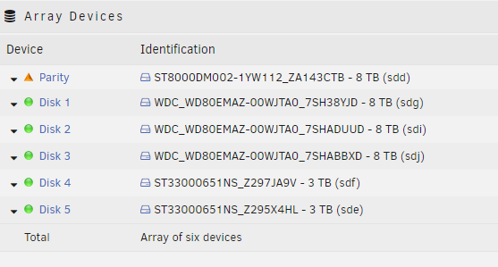 892433475_Unraidconfigafterrestartandreassignparity.png.cc3827c7e8df55c045be1900a8a7c222.png
