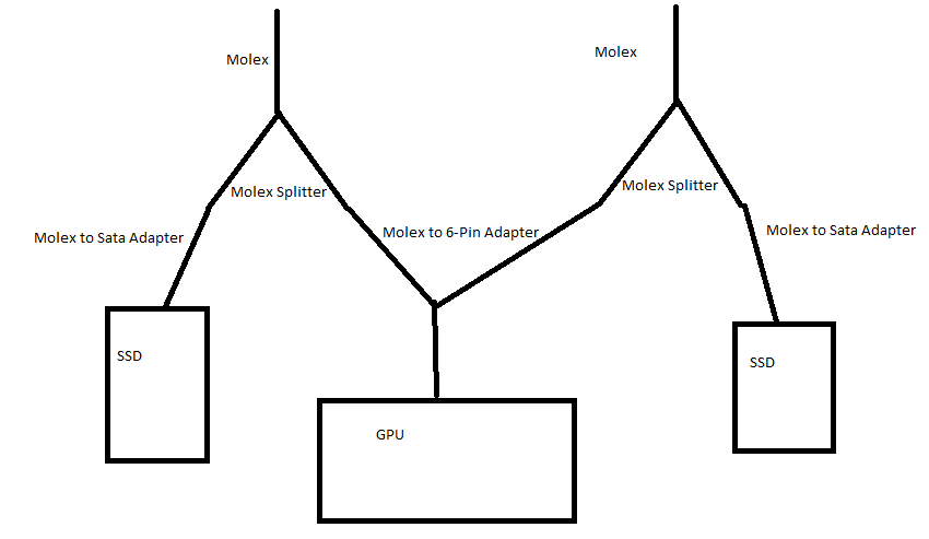molexsituation.PNG.7b461856f3180be1985bd27b6c6c00c3.PNG