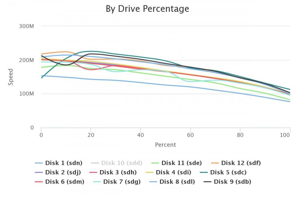 chart (1).jpeg