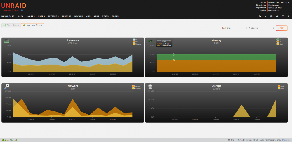 Unraid-stats-6.6.7-rc1.png