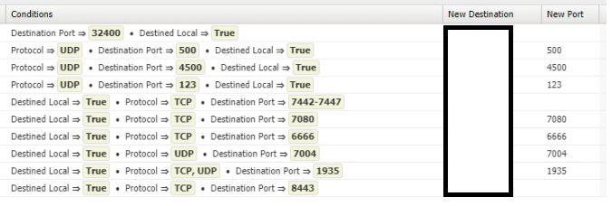 ports.png.e36f17deace0d751ea8cde51e48ad56c.png