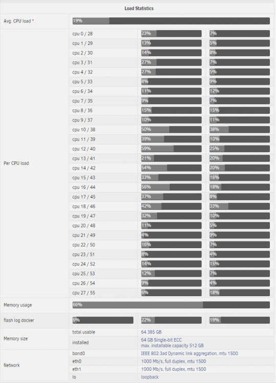 stat.thumb.PNG.83b006a497ec7e2dd071d258480f9b6f.PNG