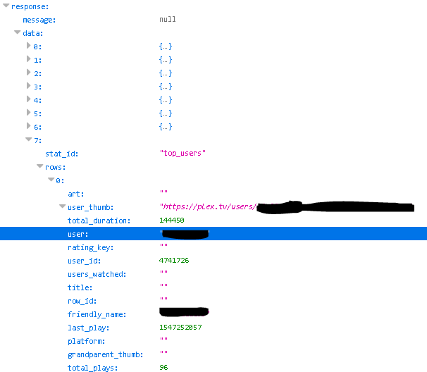 top_user.PNG.02da0aa055bb6a7d460156d238db0e71.PNG