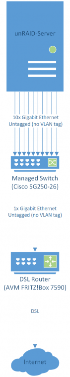 979202288_NetworkTopology.thumb.png.d8a3c67c244506ad9b9171b74d06025a.png