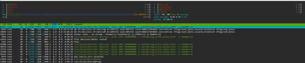 HTOP.JPG
