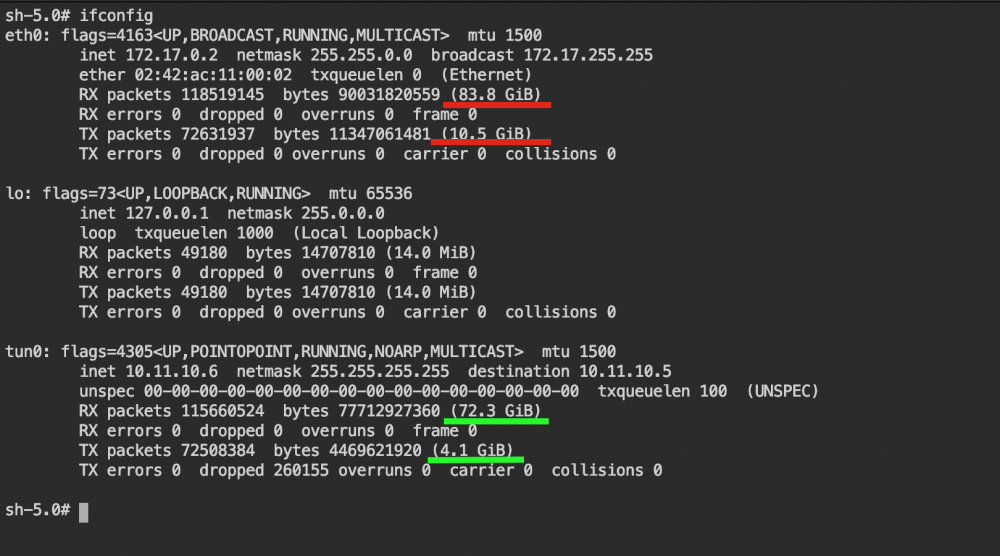 eth0-vs-tun0.png