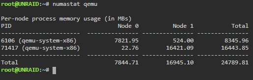 numastat.png.5dc67b440bee12291435c53f1dbc31bf.png