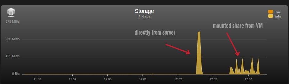 testspeed.jpg.48302fa3cde1d8ad1d19354d609c3d63.jpg