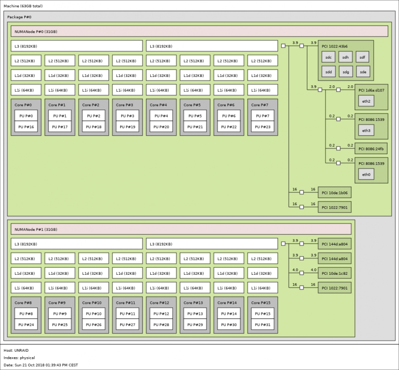 02_channel_topology.thumb.png.169dc7d8614615ce3b3c3fcb491274a9.png