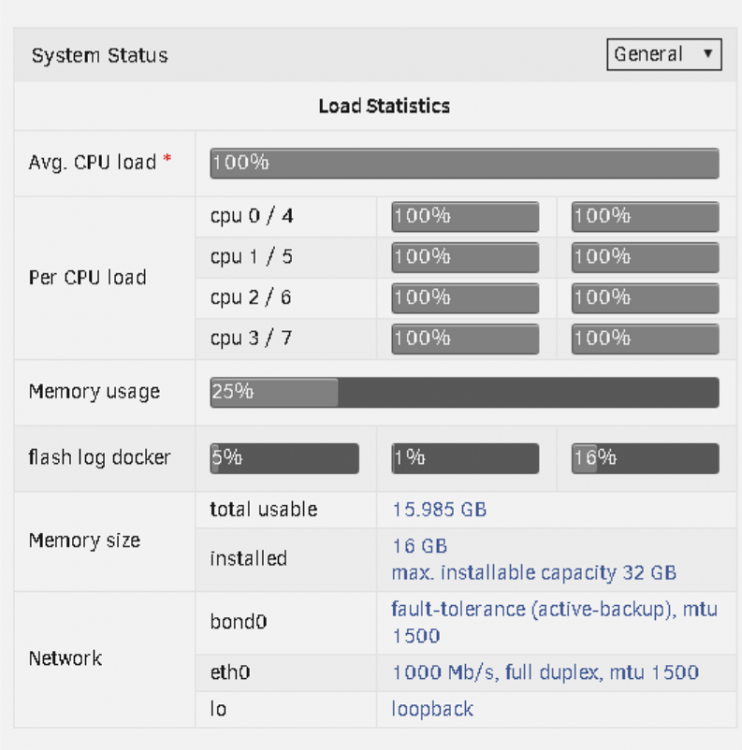 100% CPU.png
