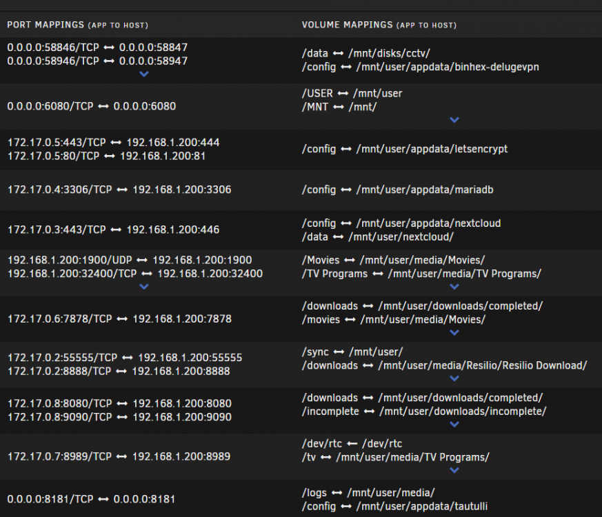 FireShot Capture 3 - mediaserver_Docker_ - https___b4fd9fb505226e1d2422be93a9c.png