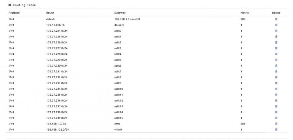 routing table.jpg