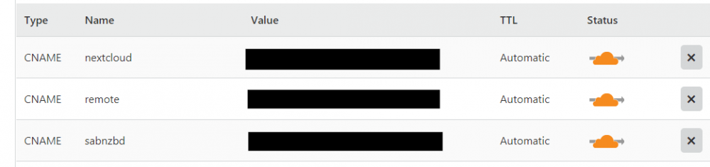 cloudflare.thumb.png.a38a30e8d0b566fe44e1c5069777d6e0.png