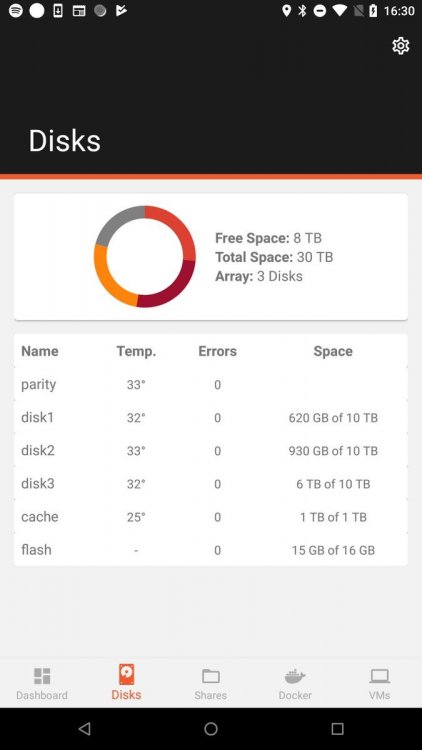 Disks.thumb.jpg.9d3198ed3b72348ce30cb6605ac3401f.jpg