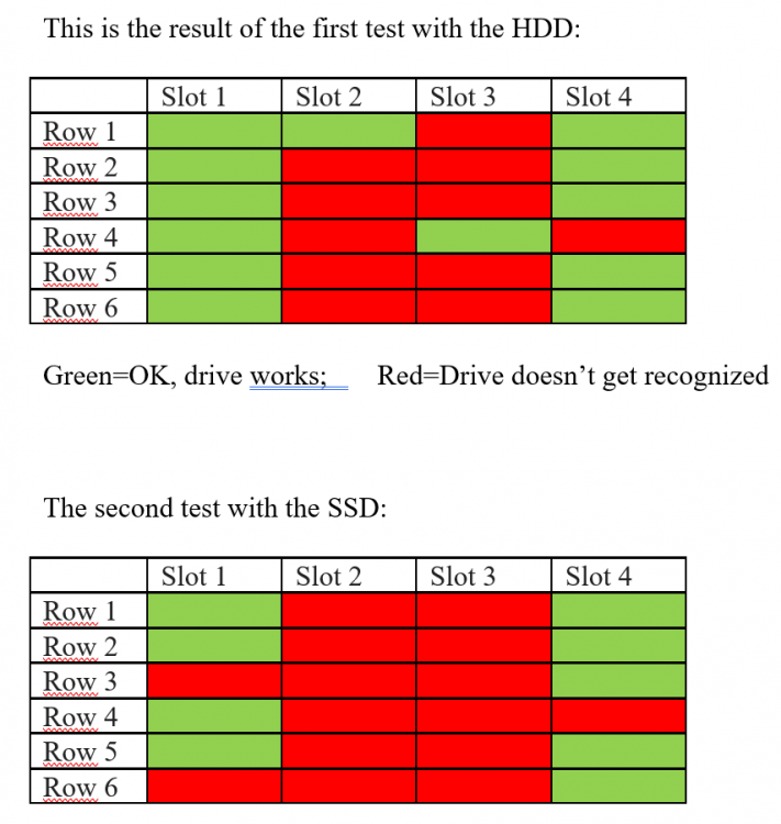Drives_Problem.PNG