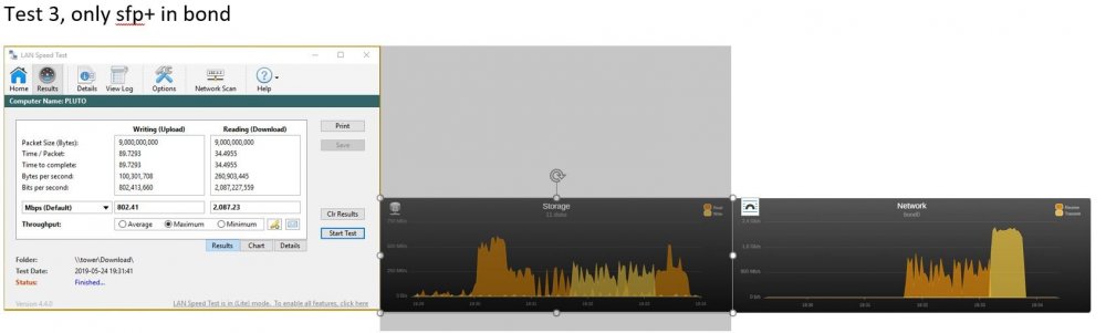 10gig bond with only 10g.JPG