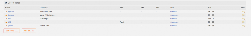 share capacity is still odd.png