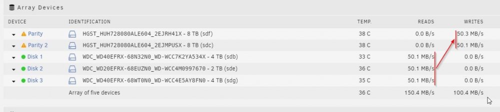 929802617_2019-05-1212_44_21-unRAID_Main.thumb.jpg.238b26df56b989776022e3366c345bbb.jpg