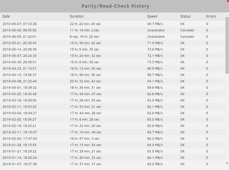 1050507706_2019-06-1616_01_24-storage-server_Main.png.86606cd829d4dd6e12c9822e7e1612e1.png