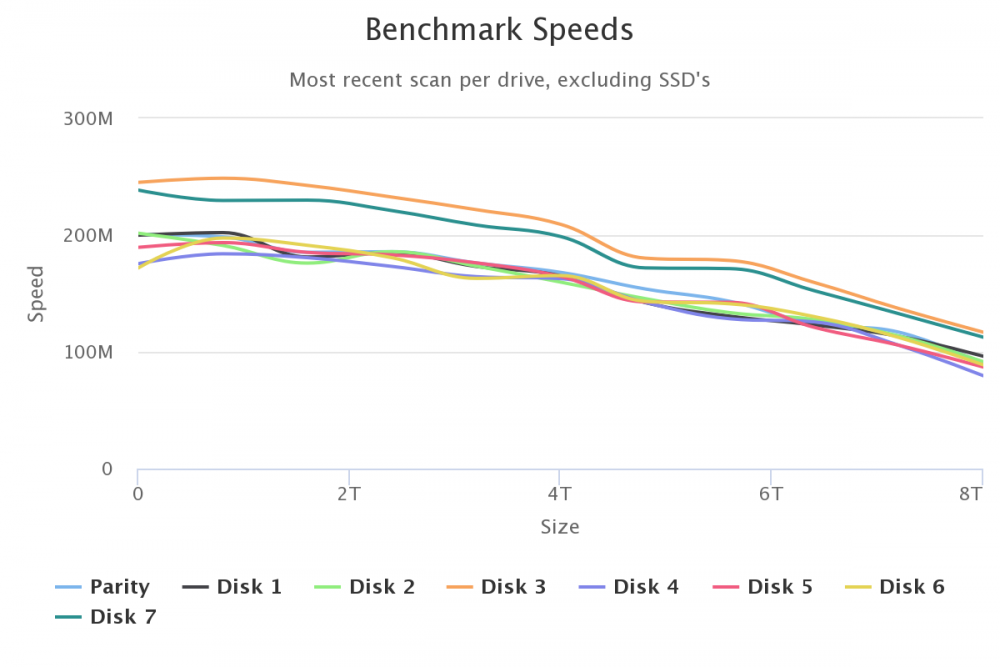 chart (2).png