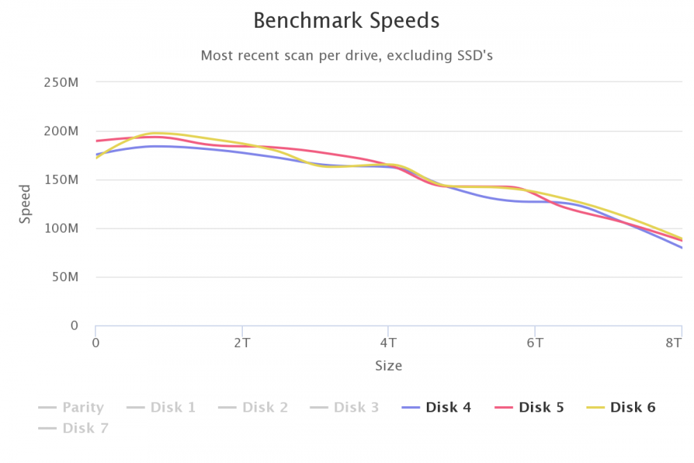 chart (3).png