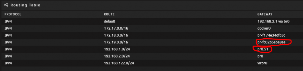 Docker_Network_settings2.thumb.PNG.f0abdebacdea05fb6e673ad58feaf96a.PNG