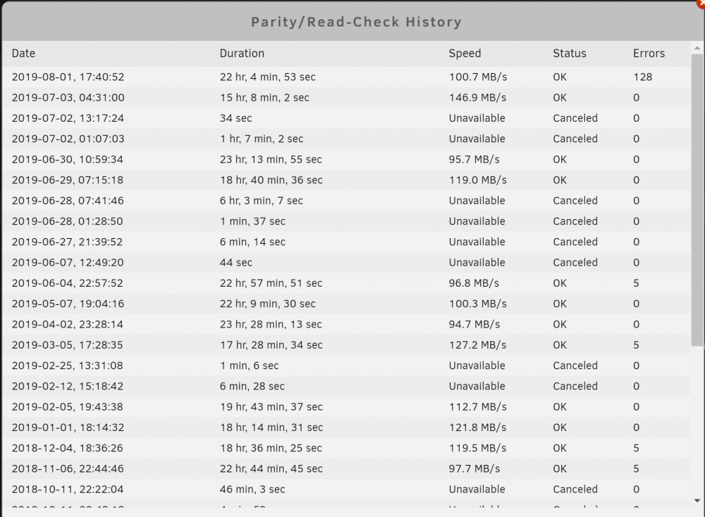Parity.PNG
