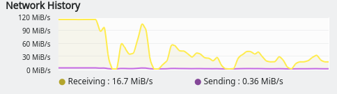 Screenshot_20190822_121822.png.981e0ca8944f747e2f58f6f1e22a48cd.png