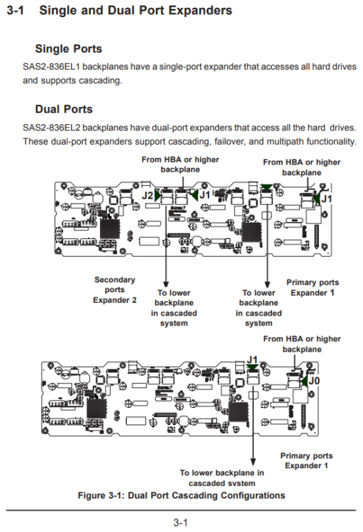 3-1 Single and Dual Port Expanders.PNG