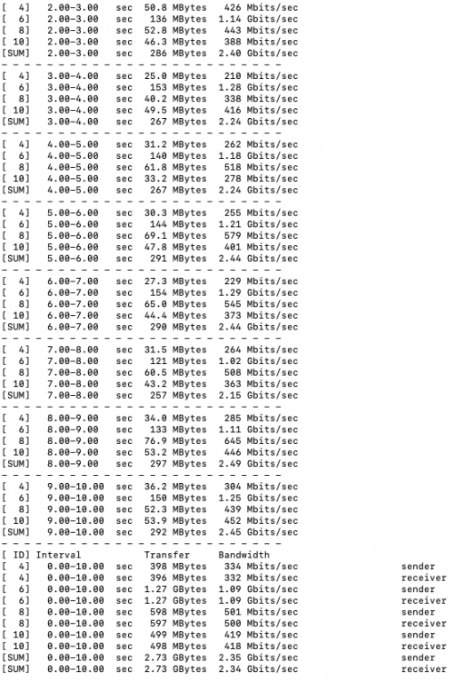 iperf3.thumb.png.ce577e84ffc0219a096f46007fcf0632.png