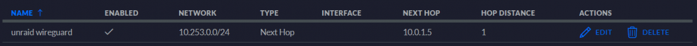 unifi-static.thumb.PNG.8ff0676f01d4ac43d7ffb64a93bfaad4.PNG