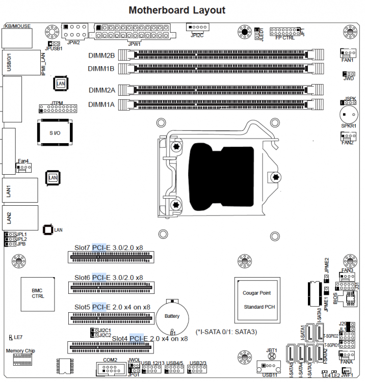 1364335310_MBlayout.thumb.png.96849712ed85ee86f888655ee3650de7.png