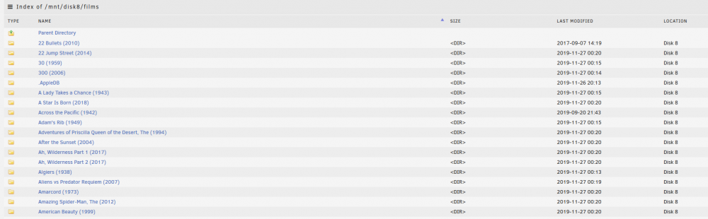 DIRECTORIES.PNG