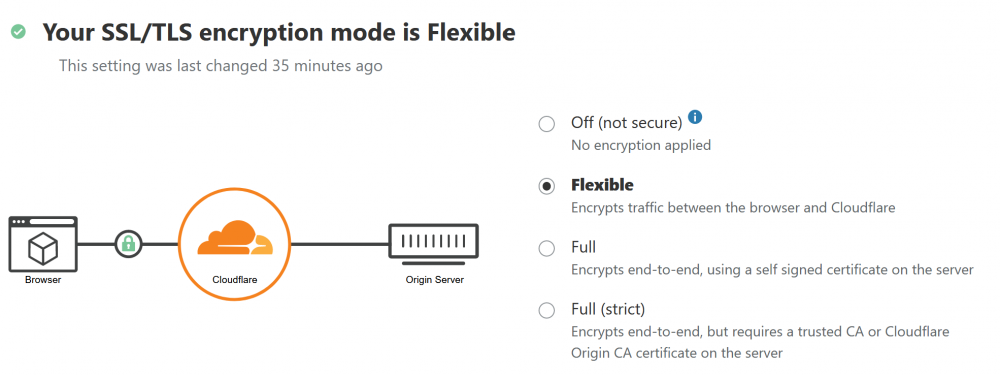 cf_ssl.png