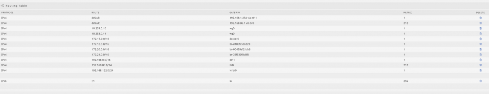 routing table.png