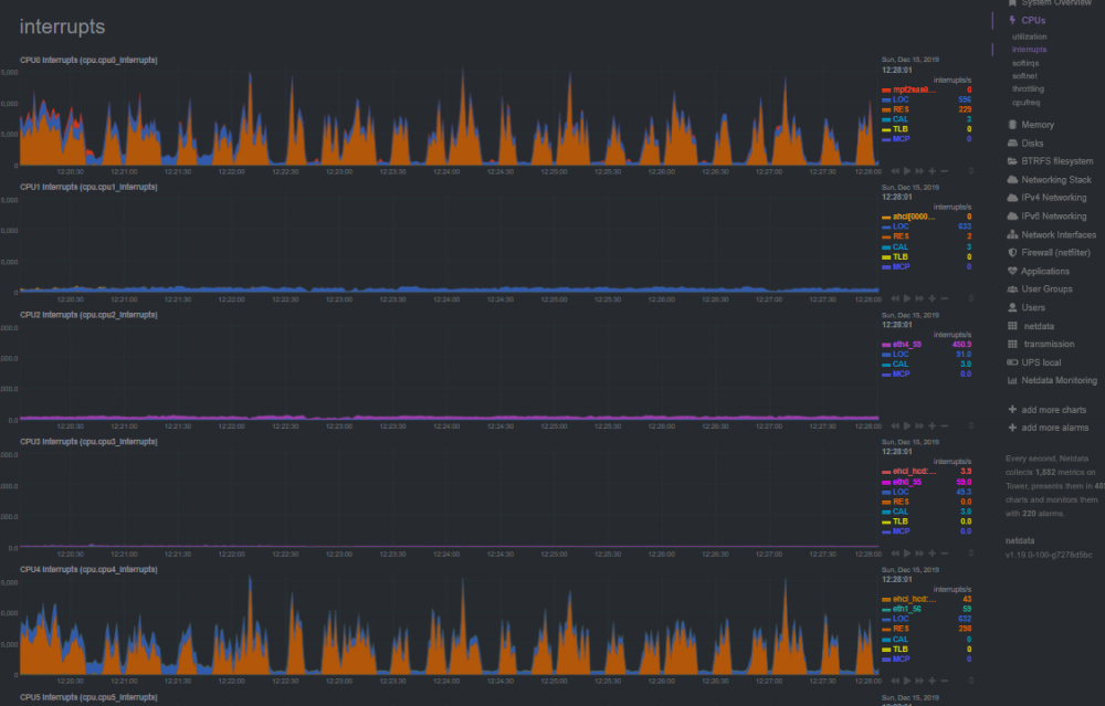netdata2.PNG