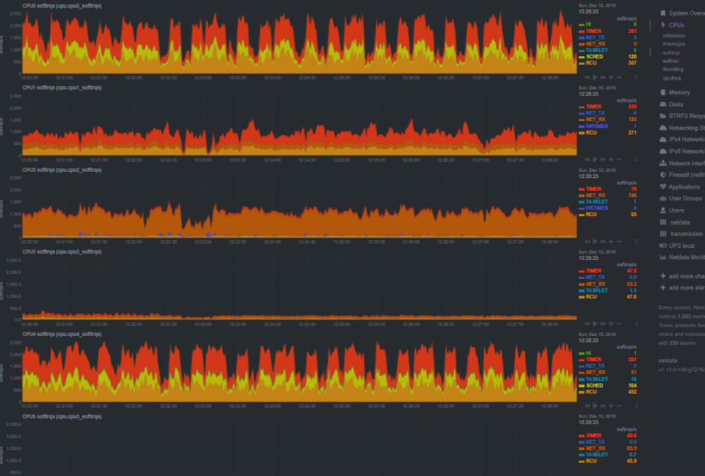 netdata3.PNG