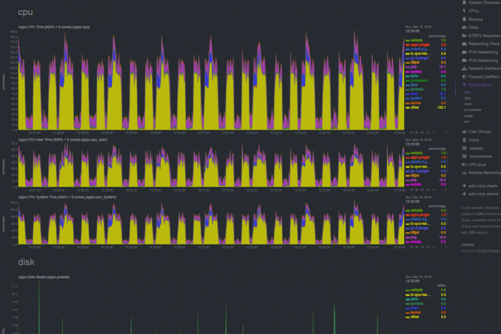 netdata5.PNG