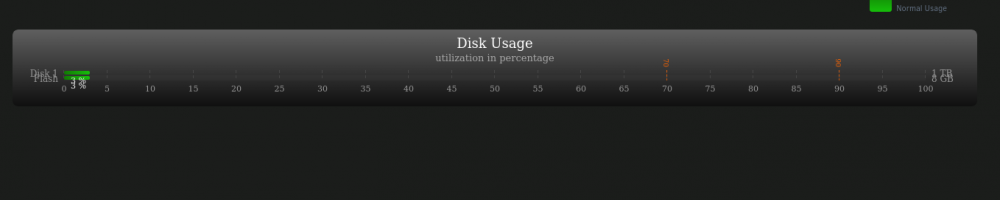 systemstatsoverlap.thumb.png.cf5c98cd0fbc043a5a891b73966ca772.png