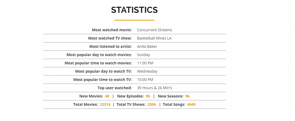 861469136_FireShotCapture060-NowShowing-192_168_50_15.thumb.png.5fb7f0e3c14f9c75dd28d03e411afc8d.png