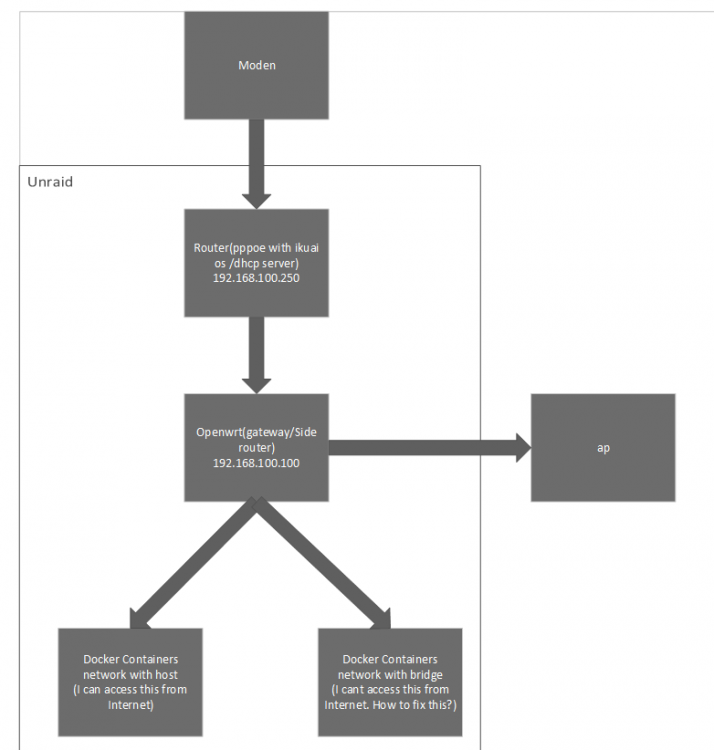 image.thumb.png.d13bd2acae77db6c979637abc3a2bf59.png